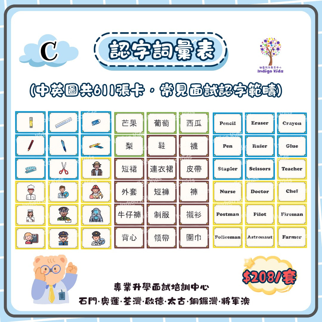 (C) Word Recognition Vocabulary